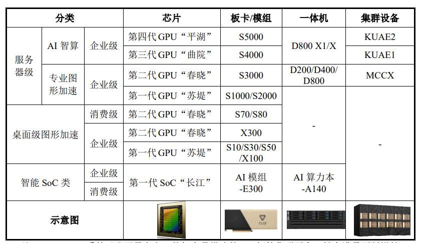 全球创投趋势:AI与硬科技领跑,绿色经济成新焦点